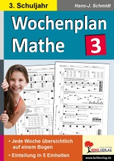 Mathematik Kopiervorlagen vom Kohl Verlag- Mathe Unterrichtsmaterialien für einen guten und abwechslungsreichen Mathematikunterricht