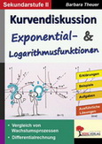 Kohl Verlag. Exponential- und Logarithmusfunktionen