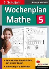 Mathematik Kopiervorlagen vom Kohl Verlag