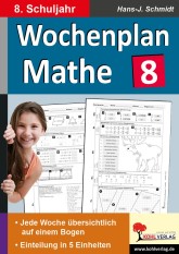 Mathematik Kopiervorlagen vom Kohl Verlag