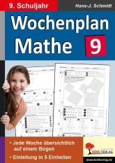 Mathematik Kopiervorlagen vom Kohl Verlag