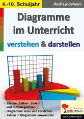 Mathematik Kopiervorlagen vom Kohl Verlag